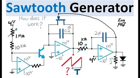 Sawtooth Waveform Generator How Does This Circuit Work Youtube