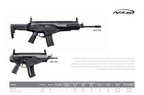 Beretta Carabine Semiauto Tutti I Modelli Armeria Morganti