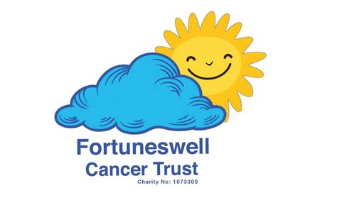 Notice Of Annual General Meeting 2024 Fortuneswell Cancer Trust