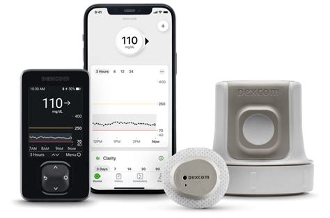 Continuous Glucose Monitors A Guide To Dexcom G7