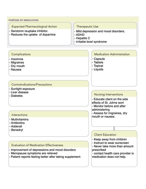 Vitamin K Medication Template