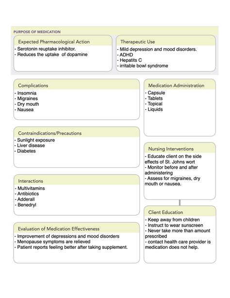 Meds This Is A Medication Template For St Johns Wort Vitamin D