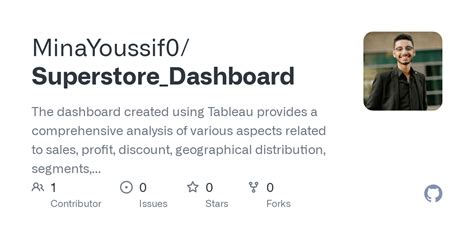 GitHub MinaYoussif0 Superstore Dashboard The Dashboard Created Using