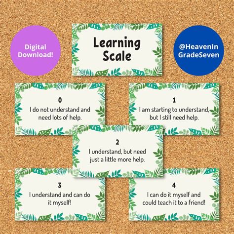 learning scale  students green botanical theme digital