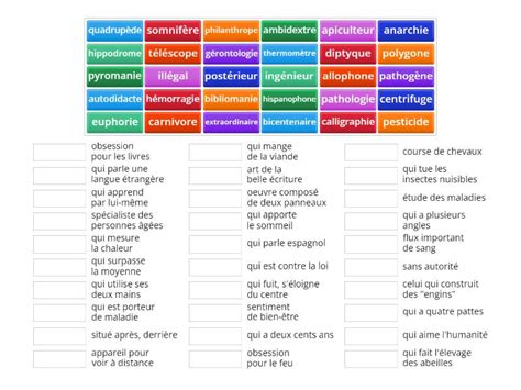 Trouver La D Finition Partir Des Pr Fixes Et Suffixes Match Up