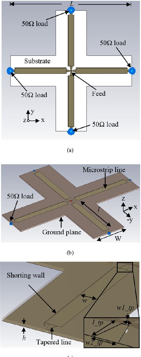 Figure From Four Branch Microstrip Leaky Wave Antenna Array For