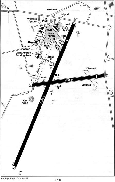 Humberside Airport - UK Airfield Guide