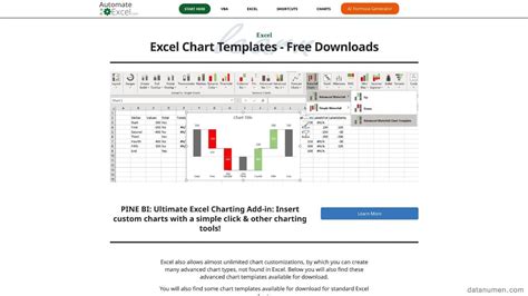 11 Best Excel Chart Template Sites 2024 Free