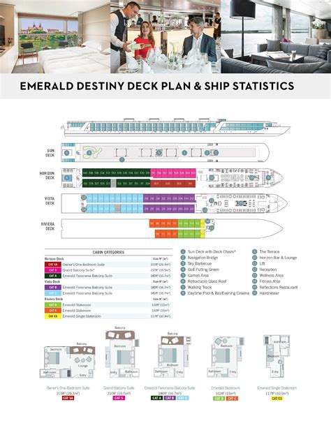 Emerald Destiny Deck Plans Go Next