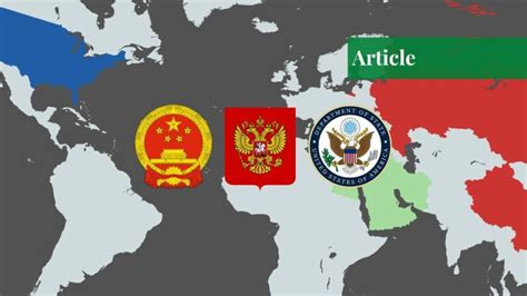 China And Russia In The Middle East Paradigm Shift