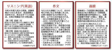 二華中・青陵中受験対策コース｜ひのき個別館｜学習塾・進学教室の【ひのき進学グループ】