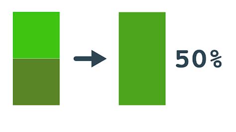 Lossy compression (article) | Khan Academy