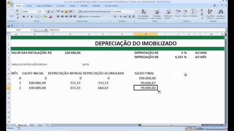 Depreciação Acumulada Ativo Imobilizado Linear Balanço Resultado