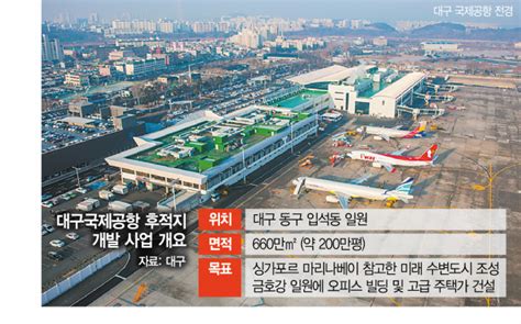 20조 신도시대구공항 후적지 개발 시동 서울경제