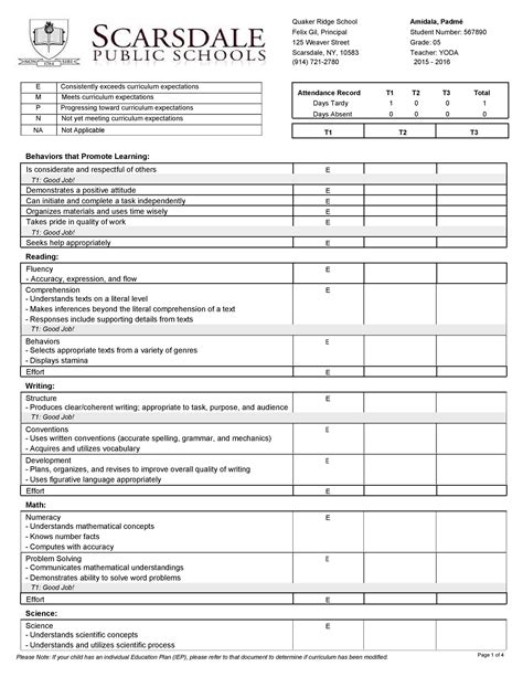 30 Real And Fake Report Card Templates Homeschool High School