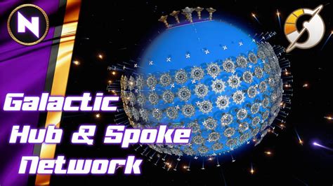 Galactic Monitoring And Cross Docking Dyson Sphere Program