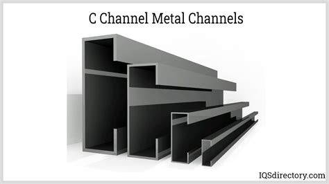 Steel Channels Production Types Applications And Off