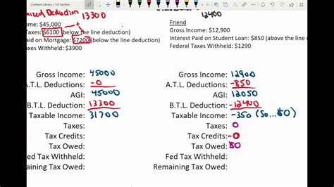 Calculating Taxable Income Example Youtube