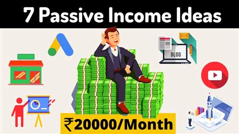 7 Best Passive Income Ideas How To Make Passive Income In 2022