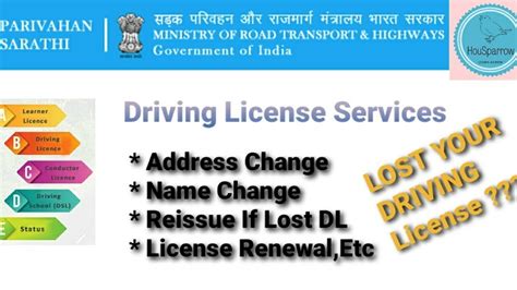 How To Apply For Duplicate License Address Change Name Change In