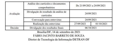 Detran DF retifica cronograma de seleção para cargos comissionados