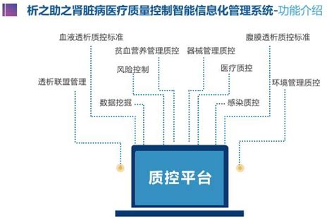 想提高血透科室幸福感？血透科室精細化管理5方面 每日頭條