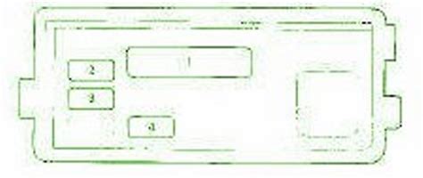 1999 Honda Foreman 450 Fuse Box Diagram Auto Fuse Box Diagram