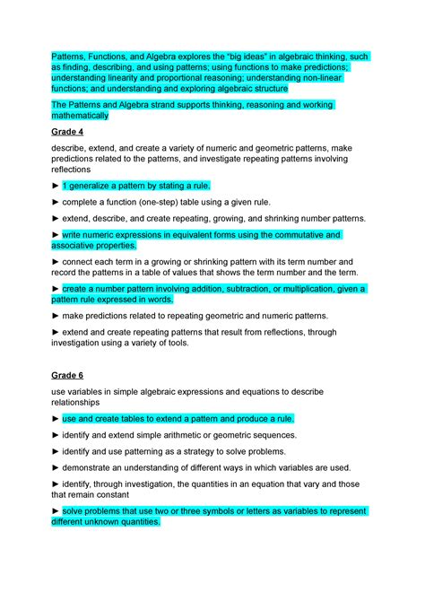 Conceptual Progression Patterns Functions And Algebra Explores The