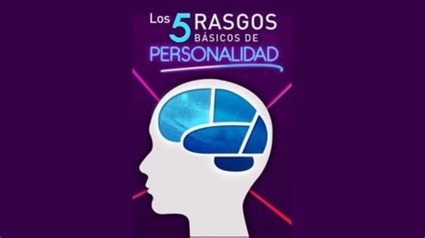 Las Mejores Plantillas De Rasgos De Personalidad Con