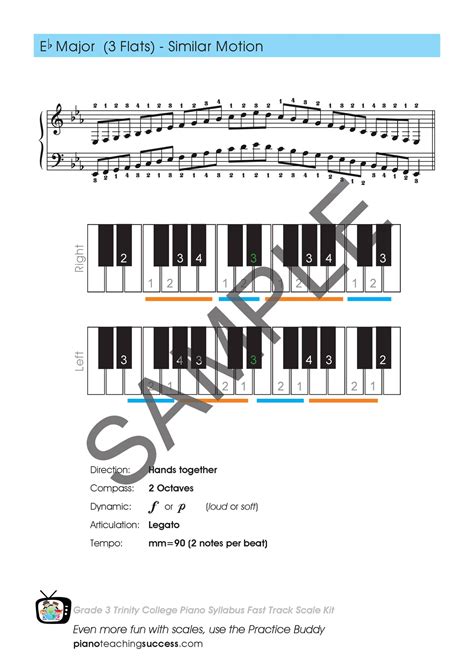 Fast Track Scale Kit Trinity Piano Grade 3 Music Teacher Resources