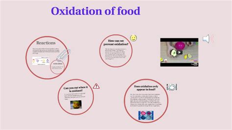 Oxidation Of Food By Mapu Sanleon On Prezi