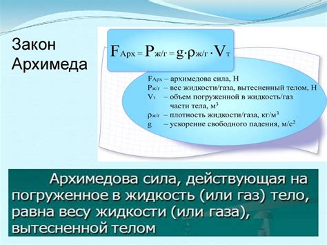 Выталкивающая сила - online presentation