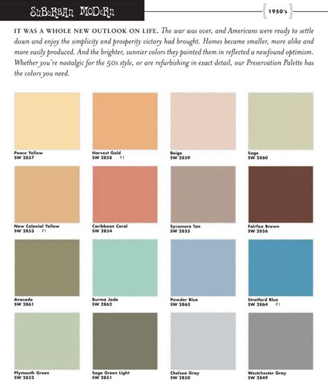 whole home color scheme coral - Google Search | Modern paint colors ...