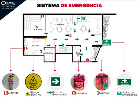 Símbolo De Extintor De Incendios En El Plan