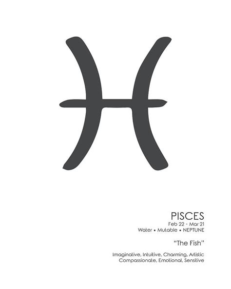 Pisces Print Zodiac Signs Print Zodiac Posters Pisces Poster