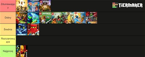 Ranking The Lego Ninjago Seasons Tier List Community Rankings TierMaker