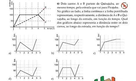 Dois Carros A E B Partem De Quixajuba Ao Mesmo Tempo Para Estrada Q