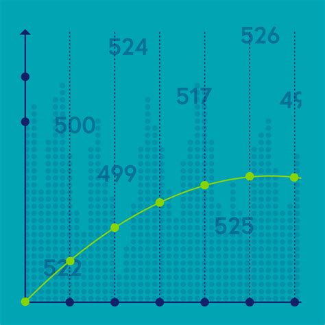 What is a Good MCAT Score? (And How It’s Scored) | College Ave