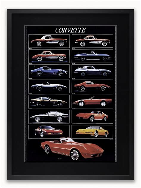 Poster Corvette Chart Poster Unframed