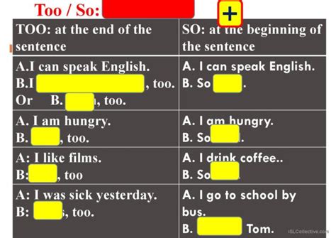 So Too Either Neither Grammar Guide English Esl Powerpoints