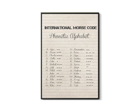 Buy Phonetic Alphabet International Morse Code Wall Art Aesthetic