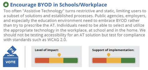 Making It Happen Increasing Awareness Of Accessible Workplace