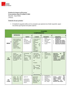 Semana Examen Dir Proy Ti N De Proyectos Ii Evaluaci N