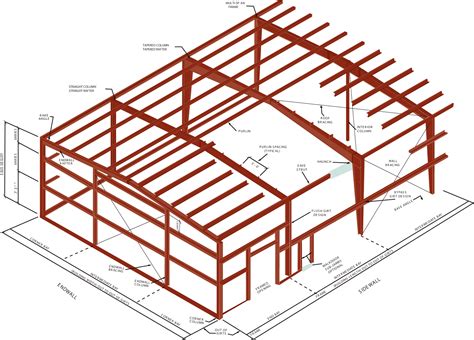 Steel Building Frame