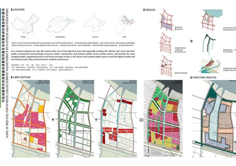 Urban Design Portfolio By Gumengxin Issuu