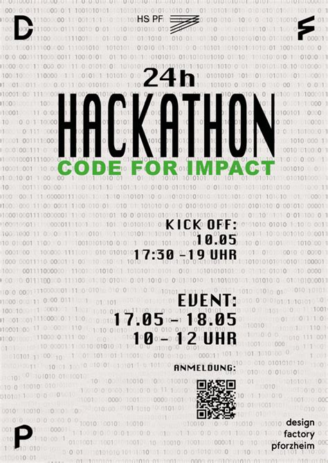 Hackathon Code For Impact Futurelab