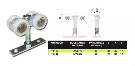 Carro Para Puerta Corrediza Riel Nylon Roma En Venta En Mar Del