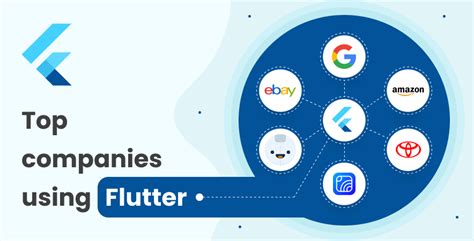 How To Hire Flutter Developer A Comprehensive Guide