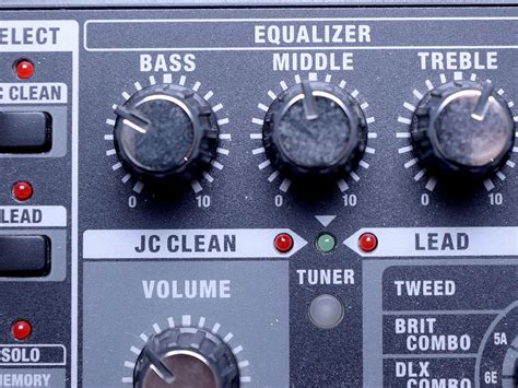 Competition And Markets Authority fines Roland UK an additional £1 million
