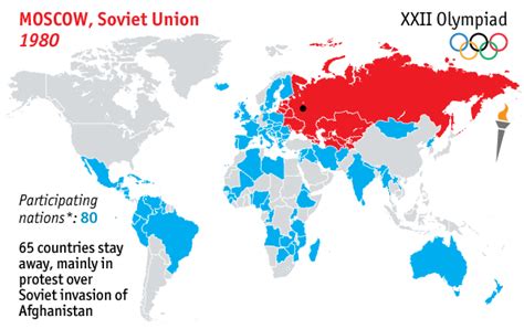 Daily Chart Olympics The Global Games The Economist